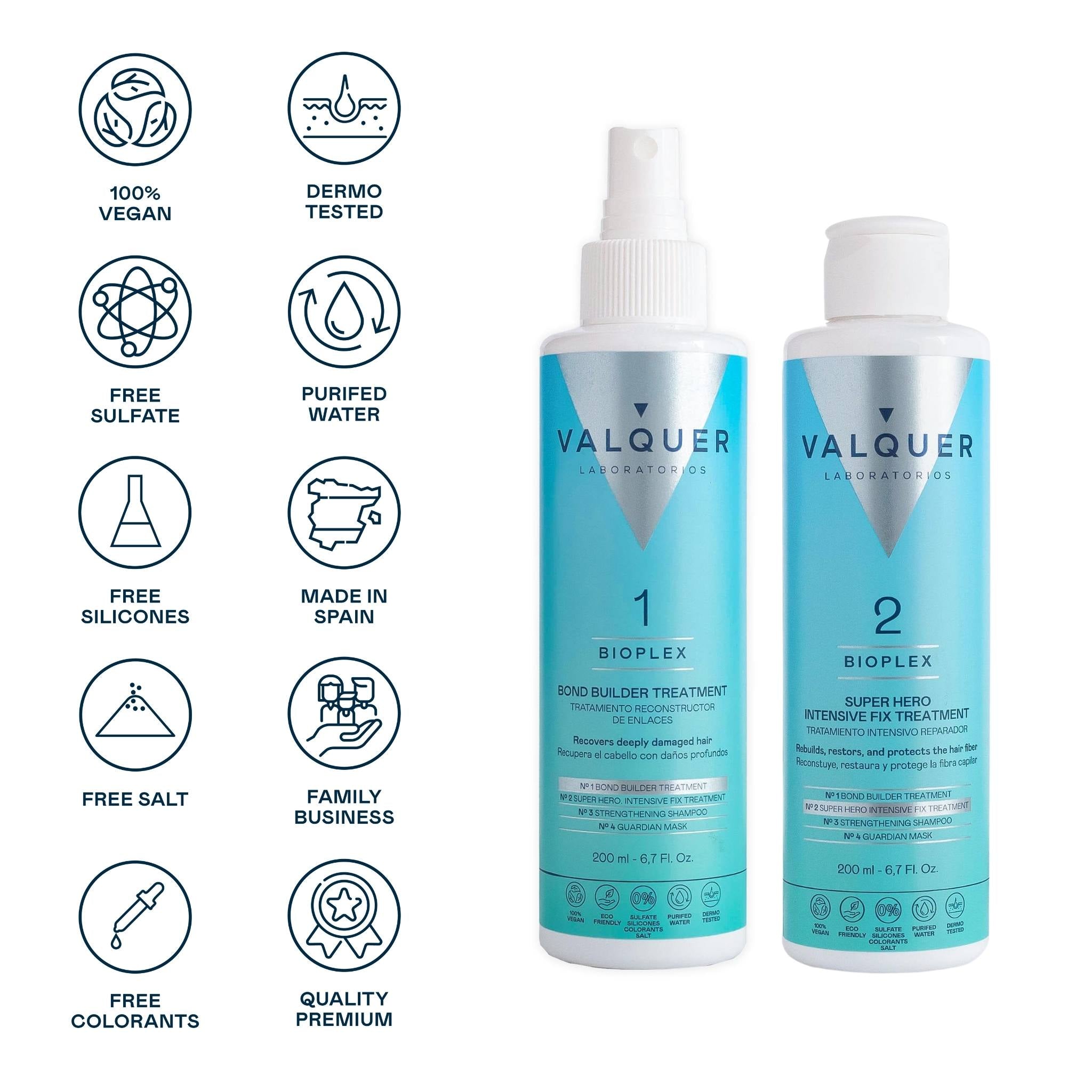 Bioplex Pack No. 1 and No. 2 - Link Reconstruction Treatment and Intensive Repair Treatment - 400 ml